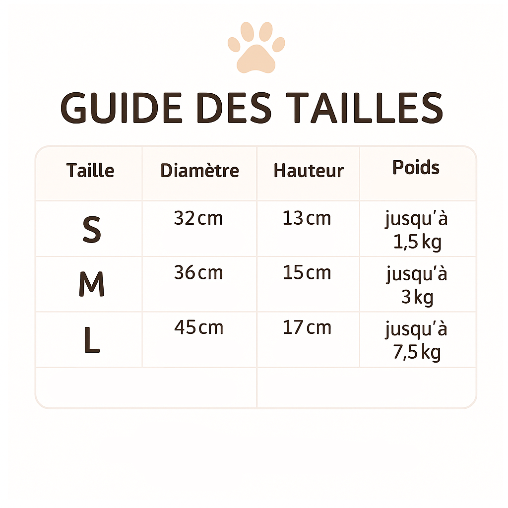 Panier en osier Chat MonAmiFidèle