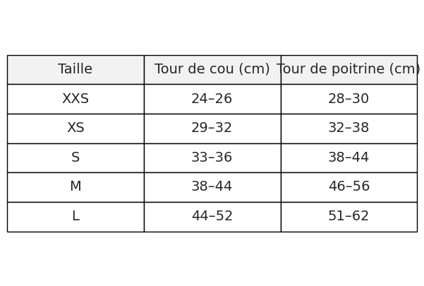 Harnais pour petit Chien MonAmiFidèle