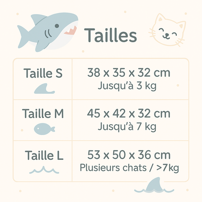 Panier Chat Requin MonAmiFidèle