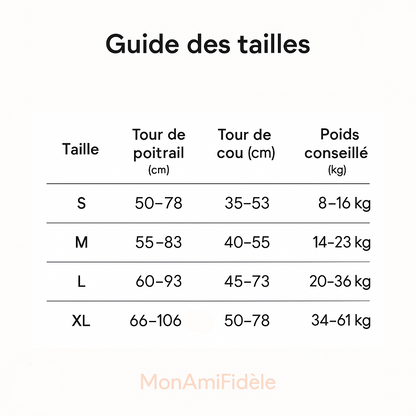 Harnais pour Grand Chien MonAmiFidèle