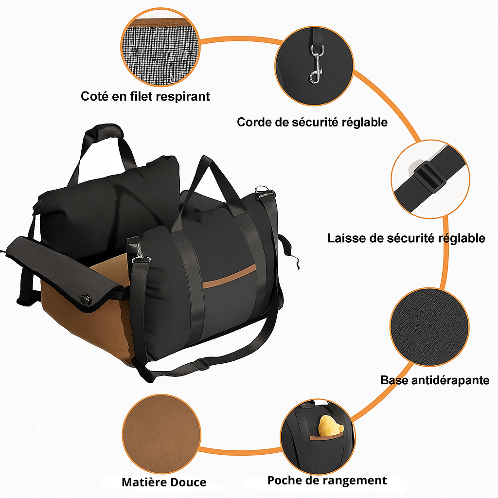 Siège auto pour Chien 4 Saisons MonAmiFidèle