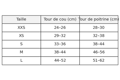 Harnais pour petit Chien MonAmiFidèle